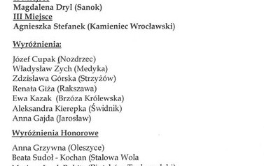 Finał 28. Międzynarodowych Spotkań Poet&oacute;w Wrzeciono - 28.01.2022 r.  30