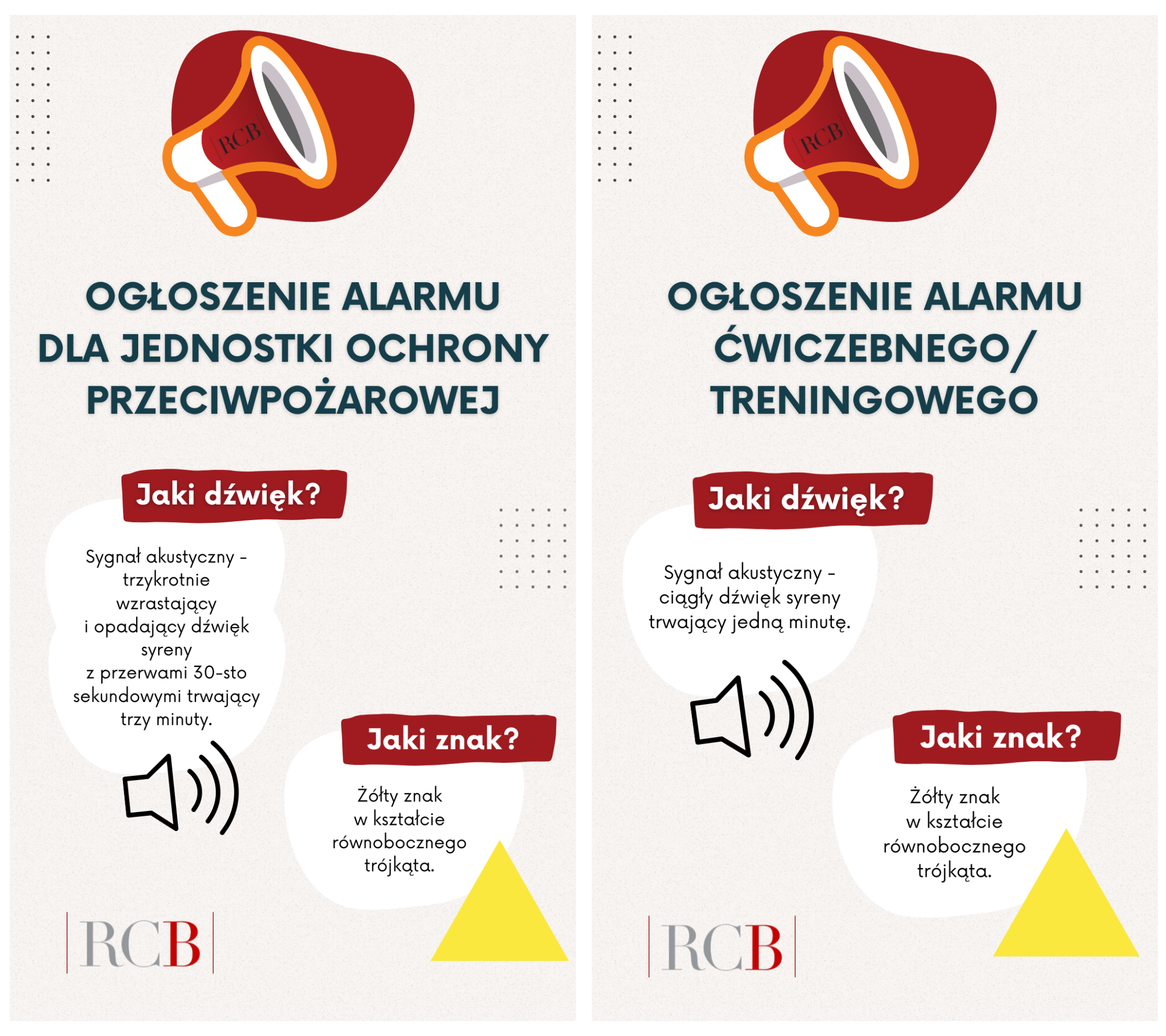 grafika przedstawiająca ogłaszania alarmu dla jednostek OSP i&nbsp;w przypadku ćwiczeń
