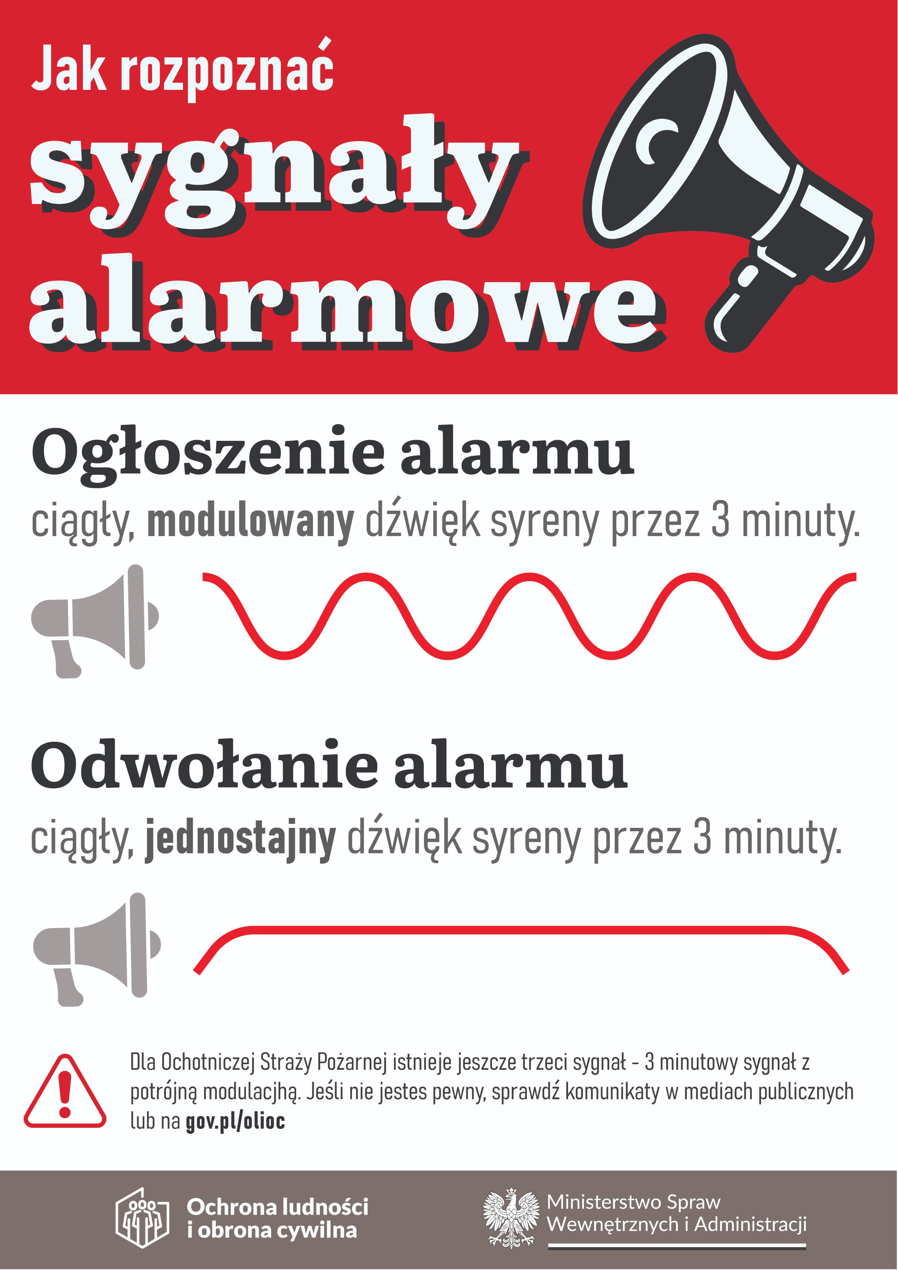 Infografika Ministerstwa Spraw Wewnętrznych i&nbsp;Administracji wyjaśniająca zasady rozpoznawania sygnał&oacute;w alarmowych: ogłoszenia alarmu (dźwięk modulowany) oraz&nbsp;odwołania alarmu (dźwięk jednostajny).