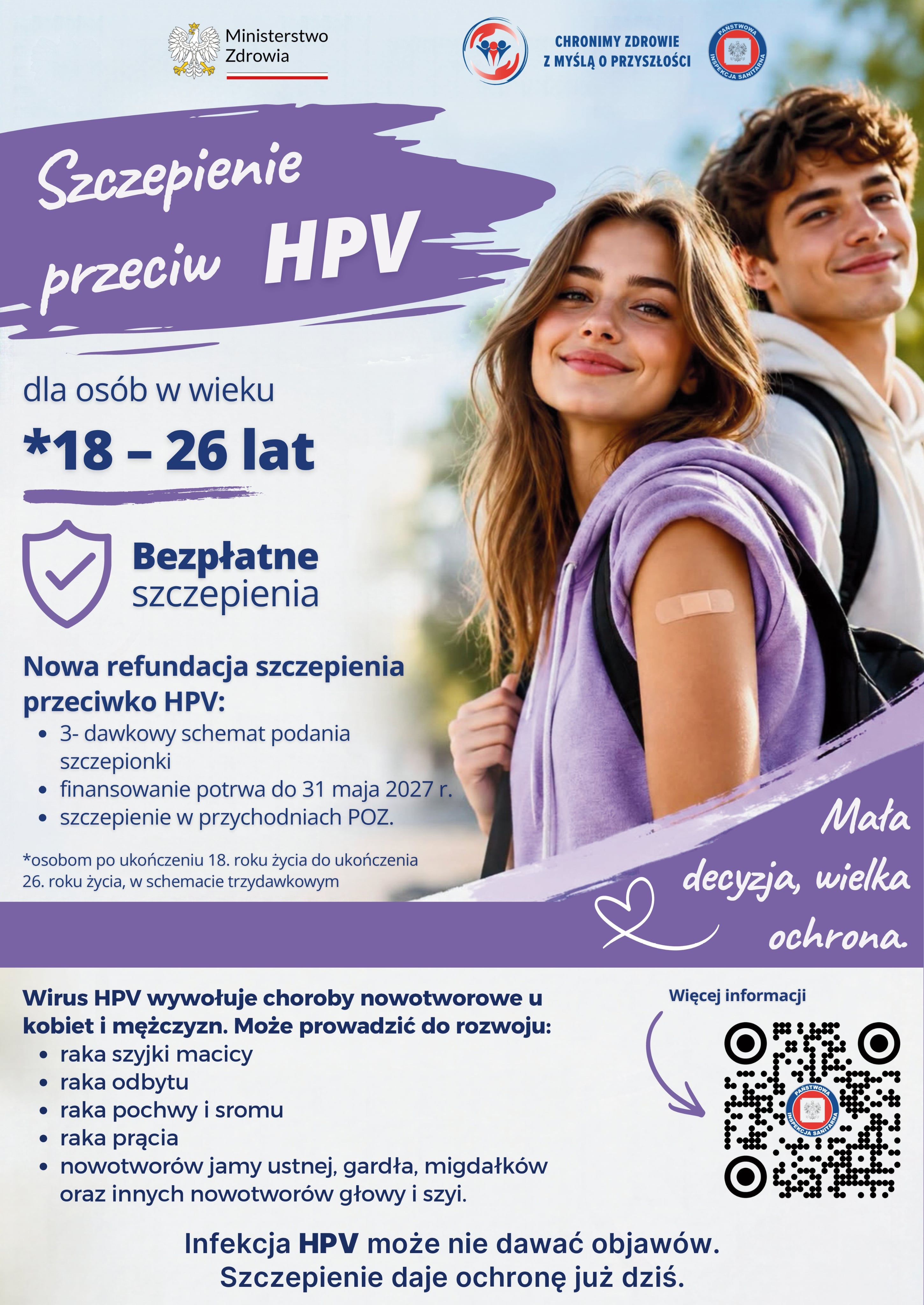 Plakat edukacyjny o&nbsp;szczepieniach przeciw HPV. U g&oacute;ry logotypy: Orzeł Biały Ministerstwa Zdrowia, "Chronimy Zdrowie z&nbsp;Myślą o&nbsp;Przyszłości" i&nbsp;Państwowa Inspekcja Sanitarna. Poniżej na&nbsp;fioletowym tle biały tekst: "Szczepienie przeciw HPV dla os&oacute;b w&nbsp;wieku *18 &ndash; 26 lat". Pośrodku duża ikona tarczy z&nbsp;"odfajkowaniem" i&nbsp;napis: "Bezpłatne szczepienia". Po prawej stronie zdjęcie uśmiechniętej młodej kobiety w&nbsp;fioletowej bluzie z&nbsp;plastrem na&nbsp;ramieniu i&nbsp;plecakiem, za nią uśmiechnięty chłopak w&nbsp;jasnej bluzie z&nbsp;plecakiem. Poniżej tekstu gł&oacute;wnego znajduje się sekcja "Nowa refundacja szczepienia przeciwko HPV:" z&nbsp;punktami: "3-dawkowy schemat podania szczepionki", "finansowanie potrwa do 31 maja 2027 r.", "szczepienie w&nbsp;przychodniach POZ." Pod tym małym drukiem: "*osobom po ukończeniu 18. roku życia do ukończenia 26. roku życia, w&nbsp;schemacie trzydawkowym". Po prawej stronie hasło z&nbsp;serduszkiem: "Mała decyzja, wielka ochrona." W dolnej części plakatu znajduje się nagł&oacute;wek "Wirus HPV wywołuje choroby nowotworowe u kobiet i&nbsp;mężczyzn. Może prowadzić do rozwoju:" i&nbsp;wypunktowanie: "raka szyjki macicy", "raka odbytu", "raka pochwy i&nbsp;sromu", "raka prącia", "nowotwor&oacute;w jamy ustnej, gardła, migdałk&oacute;w oraz&nbsp;innych nowotwor&oacute;w głowy i&nbsp;szyi." Na samym dole w&nbsp;prawej części kod QR z&nbsp;fioletową strzałką i&nbsp;napisem "Więcej informacji". Obok kod QR z&nbsp;logiem Państwowej Inspekcji Sanitarnej w&nbsp;środku. Na dole tekst: "Infekcja HPV może nie dawać objaw&oacute;w. Szczepienie daje ochronę już dziś."