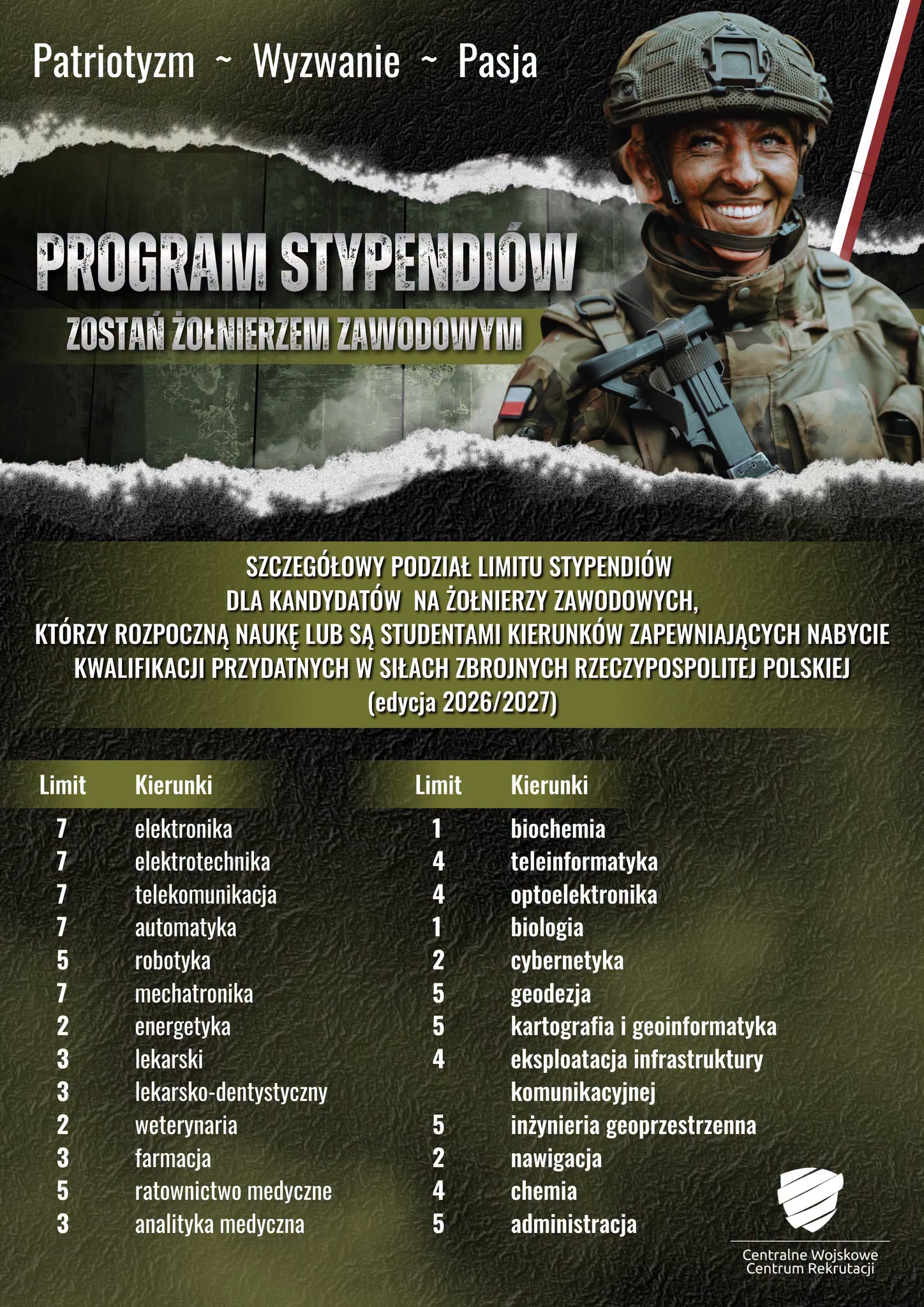 Plakat rekrutacyjny Centralnego Wojskowego Centrum Rekrutacji z&nbsp;uśmiechniętą żołnierką. Nagł&oacute;wek: &bdquo;PROGRAM STYPENDI&Oacute;W &ndash; ZOSTAŃ ŻOŁNIERZEM ZAWODOWYM (edycja 2026/2027)&rdquo;. Grafika zawiera tabelę z&nbsp;limitami miejsc na&nbsp;poszczeg&oacute;lnych kierunkach studi&oacute;w.