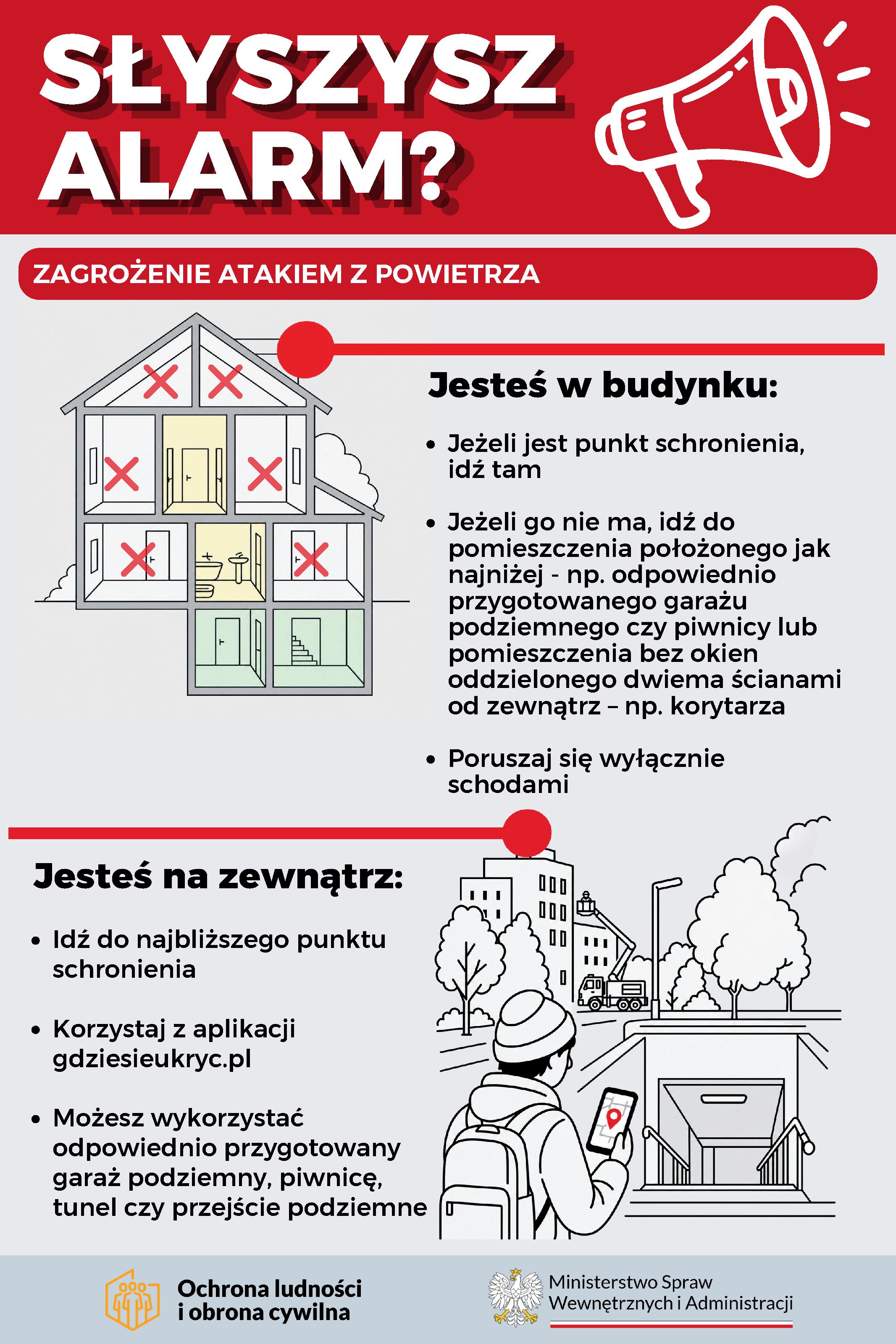 Nagł&oacute;wek gł&oacute;wny: SŁYSZYSZ ALARM? ZAGROŻENIE ATAKIEM Z POWIETRZA   Obok nagł&oacute;wka znajduje się ikona białego megafonu na&nbsp;czerwonym tle.   Plakat podzielony jest na&nbsp;dwie gł&oacute;wne sekcje:   1. Jesteś w&nbsp;budynku:Grafika towarzysząca: Przekr&oacute;j budynku mieszkalnego z&nbsp;oznaczeniem bezpiecznych i&nbsp;niebezpiecznych stref. Czerwonymi krzyżykami ($X$) zaznaczono miejsca niebezpieczne (poddasze, wyższe piętra oraz&nbsp;pomieszczenia przy oknach). Miejsca bezpieczne (podziemia, najniższe kondygnacje, pomieszczenia bez okien oddzielone dwiema ścianami, np. korytarz, łazienka) są wyr&oacute;żnione kolorem.   Zalecenia:Jeżeli jest punkt schronienia, idź tam.   Jeżeli go nie ma, idź do pomieszczenia położonego jak najniżej &ndash; np. odpowiednio przygotowanego garażu podziemnego czy&nbsp;piwnicy lub&nbsp;pomieszczenia bez okien oddzielonego dwiema ścianami od zewnątrz &ndash; np. korytarza.   Poruszaj się wyłącznie schodami.   2. Jesteś na&nbsp;zewnątrz:Grafika towarzysząca: Rysunek osoby z&nbsp;plecakiem trzymającej telefon z&nbsp;włączoną mapą i&nbsp;nawigacją, stojącej przed wejściem do przejścia podziemnego.   Zalecenia:Idź do najbliższego punktu schronienia.   Korzystaj z&nbsp;aplikacji gdziesieukryc.pl.   Możesz wykorzystać odpowiednio przygotowany garaż podziemny, piwnicę, tunel czy&nbsp;przejście podziemne.   Stopka: Na dole plakatu umieszczono logotypy:   &bdquo;Ochrona ludności i&nbsp;obrona cywilna&rdquo; wraz z&nbsp;ż&oacute;łtym logo.   Godło Polski oraz&nbsp;napis: &bdquo;Ministerstwo Spraw Wewnętrznych i&nbsp;Administracji&rdquo;.   