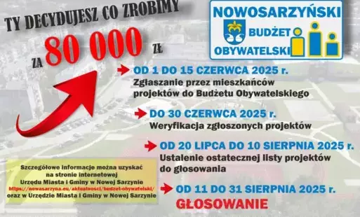 Zdjęcie artykułu z dnia 08-05-2025