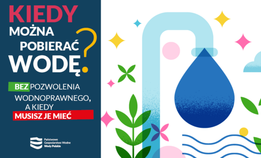 Infografika Wód Polskich: Kiedy można pobierać wodę bez pozwolenia wodnoprawnego, a kiedy musisz je mieć.