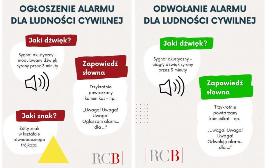 Planowane ćwiczenia systemu alarmowania i ostrzegania ludności